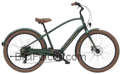 Electra Townie Go 7D scheda tecnica e recensioni